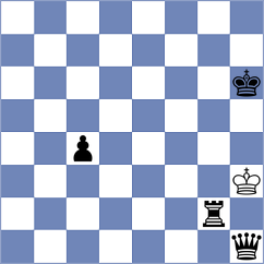 Sarvaiya - French (Chess.com INT, 2021)