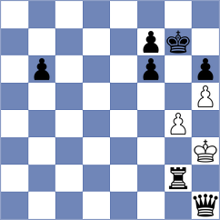 Bazilius - Varpins (Lichess.org INT, 2020)