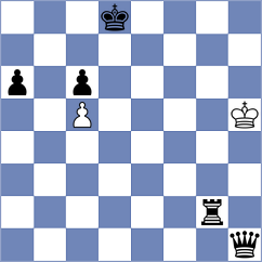 Garcia Molina - Mateus (chess.com INT, 2025)