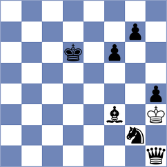 Kouchaki Chenani - Rezaei Moselo (Chess.com INT, 2021)