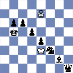 Maly - Vovk (Chess.com INT, 2021)