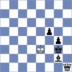 Chiang - Bortnyk (chess.com INT, 2023)