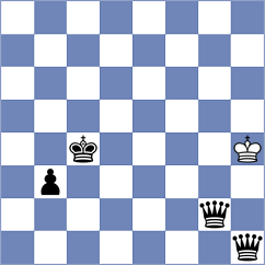 Carp - Albu (Chess.com INT, 2020)