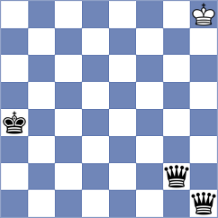 Tursunalieva - Porozhnyak (chess.com INT, 2025)