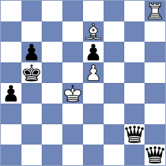Malakhova - Kazarian (Chess.com INT, 2020)