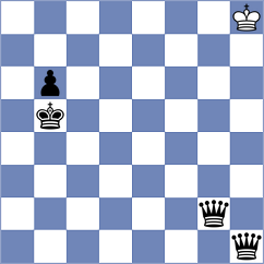 Sharon Rachel Aby - Athulkrishna P (lichess.org INT, 2023)