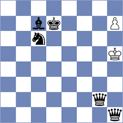 Aradhya - Sos Andreu (chess.com INT, 2024)