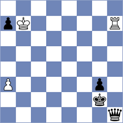 Butti - Pham Le Thao Nguyen (chess.com INT, 2025)