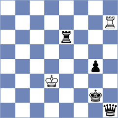 Gordon - Arkell (Chess.com INT, 2021)