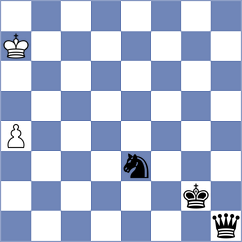 Zemerov - Injac (Chess.com INT, 2020)