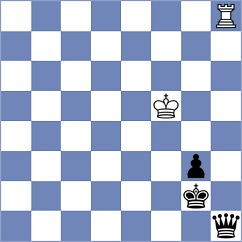 Kozlov - Lopez Ramirez (chess.com INT, 2024)
