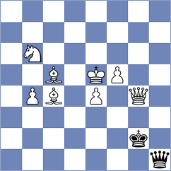 Chinchilla - Estrada Nieto (chess.com INT, 2025)