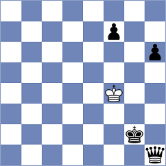 Zhou - Popov (Montesilvano ITA, 2024)