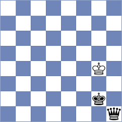 Stefanov - Poormosavi (chess.com INT, 2022)