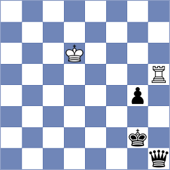 Leontiev - Akimov (Dimitrovgrad, 2008)