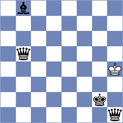 Nesterenko - Piddubna (chess.com INT, 2023)