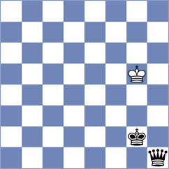 Carbone - Alfaro (chess.com INT, 2023)