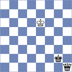 Azamikia - Jodar Arias (chess.com INT, 2025)