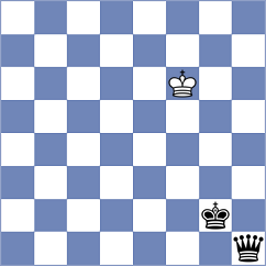 Yaksin - Khodzhamkuliev (Chess.com INT, 2021)