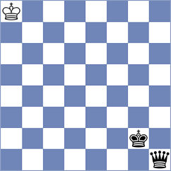 Vusatiuk - Wernberg (chess.com INT, 2024)