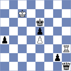 Collins - Perez (Chess.com INT, 2017)
