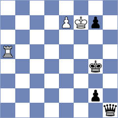 Iordanov - Dimitrov (Kiten, 2021)