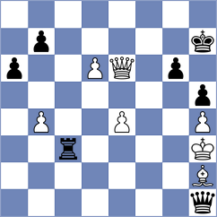 Remolar Gallen - Zampronha (chess.com INT, 2023)