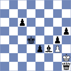 Jaivardhan - Slovineanu (chess.com INT, 2024)