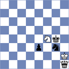 Shubhi Gupta - Khoroshev (chess.com INT, 2024)