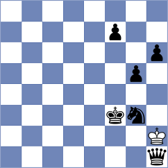 Zlatin - Toktomushev (chess.com INT, 2025)