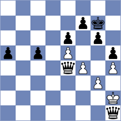 Kovacsy - Marchesich (chess.com INT, 2025)