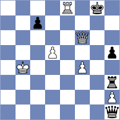 Dourerassou - Sihite (chess.com INT, 2023)