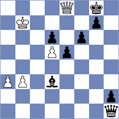 Nguyen Doan - Mammadova (Prague CZE, 2024)