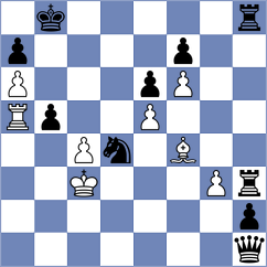 Alarcia Astiz - Rakhmatullaev (chess.com INT, 2025)