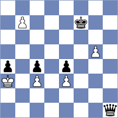 Le Goff - Paravyan (chess.com INT, 2022)