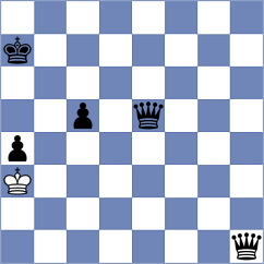 Pniaczek - Katishonok (chess.com INT, 2025)