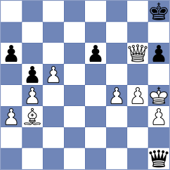 Zhang - Majeed (Sutton Coldfield ENG, 2024)