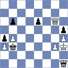 Mohota - Macovei (Chess.com INT, 2020)
