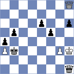 Bhandari - Pasti (chess.com INT, 2023)