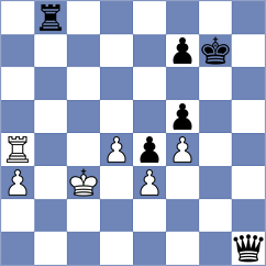 Topalov - Rodchenkov (chess.com INT, 2023)