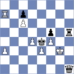 Venkatesh - Wael Sabry (chess.com INT, 2025)