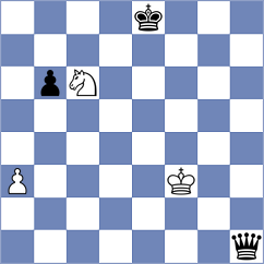 Chek - Sihite (Chess.com INT, 2021)