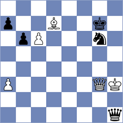 Perchinsky - Levchenko (Khanty-Mansiysk RUS, 2024)