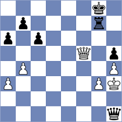 Kosakowski - Burmakin (chess.com INT, 2025)