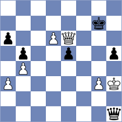 Wagner - Uzcategui Rodriguez (chess.com INT, 2023)