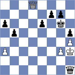 Asish Panda - Salinas Herrera (chess.com INT, 2024)