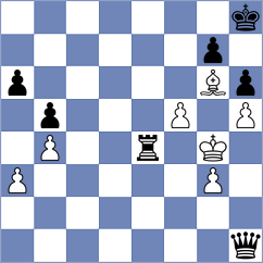 Laddha - Helmer (chess.com INT, 2024)