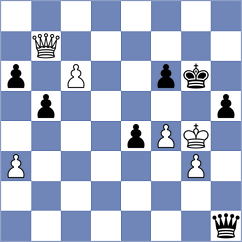 Nguyen - Kovalev (Chess.com INT, 2021)
