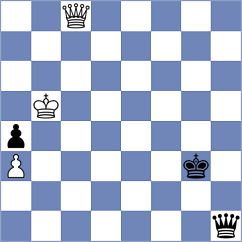 Smailovic - Radovic (Novi Pazar SRB, 2024)
