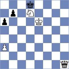 Czerw - Karas (chess.com INT, 2023)